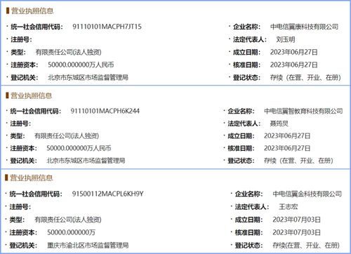 7天融資15億，三家子公司聯(lián)動 解碼運營商在人工智能應用集成服務(wù)領(lǐng)域的行業(yè)野心